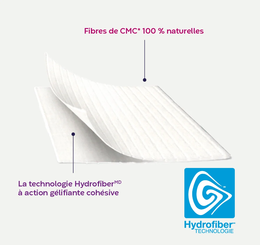 Composition du pansement Aquacel Extra : Fibres CMC 100 % naturelles et Hydrofiber à action gélifiante cohésive.